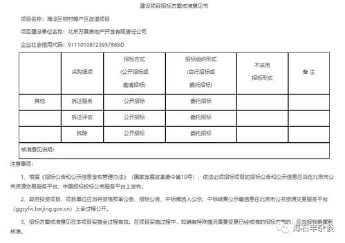 投資超20億，海淀這個村的棚改項目批復(fù)了，興辦實業(yè)帶動新發(fā)展
